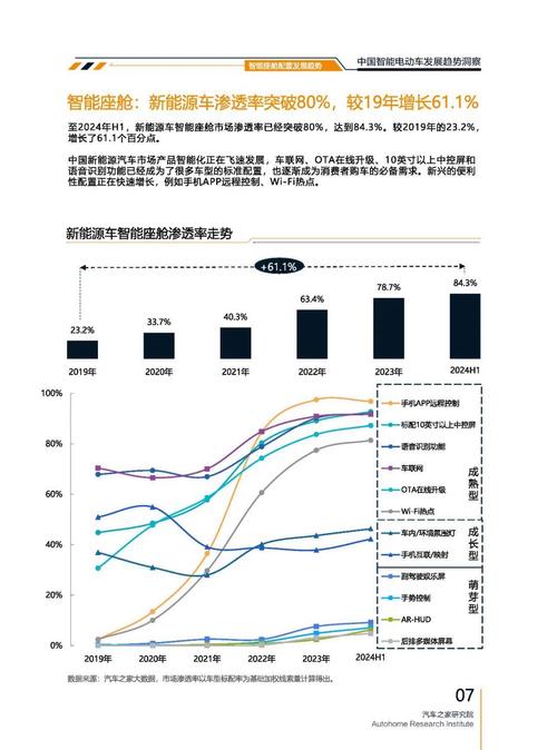 佛山254起亚对未来市场的预测，名爵汽车品牌文化的传播